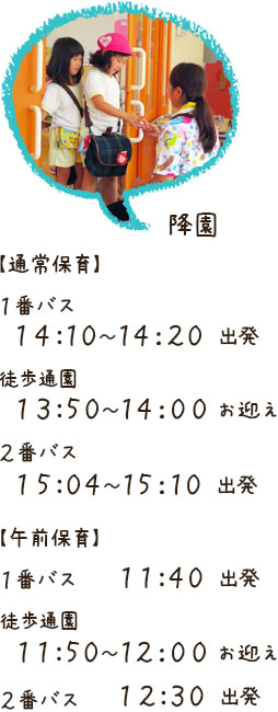降園